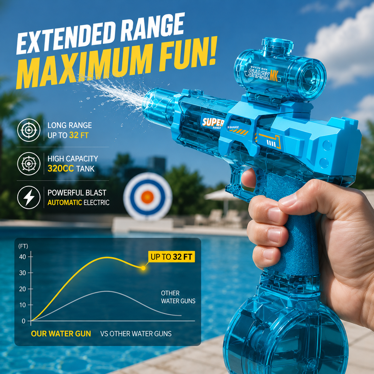 Bloomorix Ultimate Water Gun – Automatic Electric Blaster